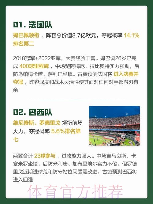 体育彩票预测:2026世界杯冠军之争 体育彩票预测:2026世界杯冠军之争