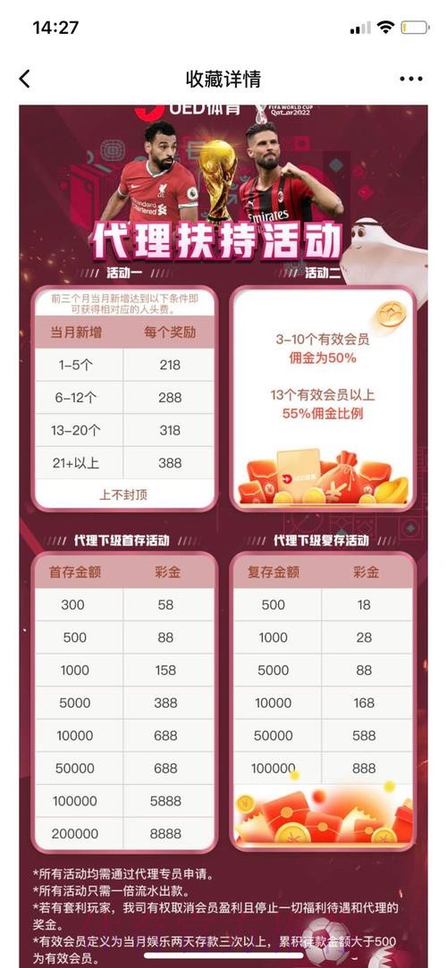 世界杯投注平台专业评测:全面解读下注体验 世界杯投注平台专业评测:全面解读下注体验