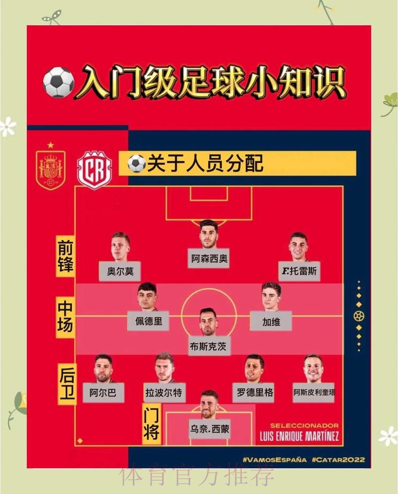 2026世界杯滚球投注技巧解析