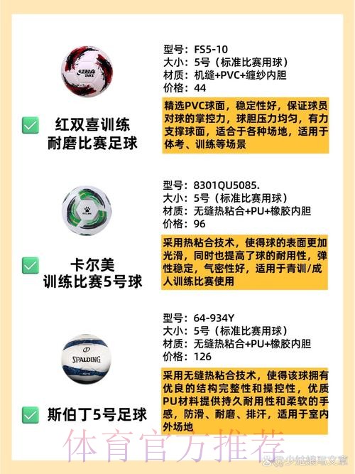 靠谱平台推荐热门的世界杯买球选择